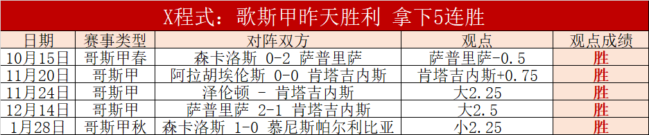 尤文图斯欲,万欧转会费,签下法乔利,乐鱼体育,乐鱼体育app,乐鱼体育官网,乐鱼体育下载,乐鱼体育在线,乐鱼体育入口
