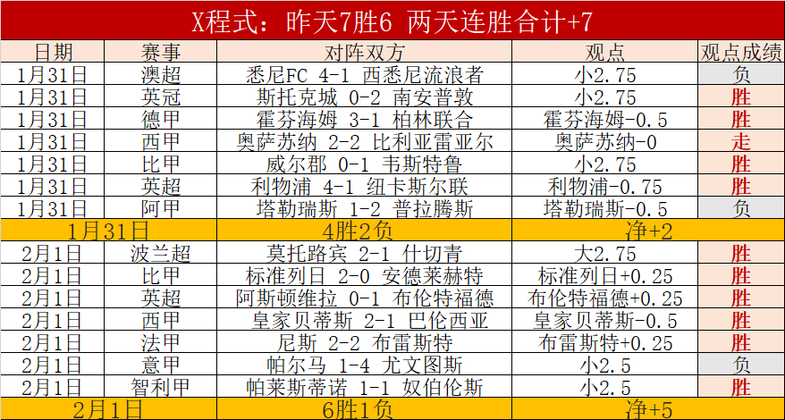 年世界杯丹,麦国家队名,单揭晓,乐鱼体育,乐鱼体育app,乐鱼体育官网,乐鱼体育下载,乐鱼体育在线,乐鱼体育入口