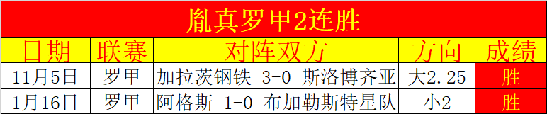 年世界杯丹,麦国家队名,单揭晓,乐鱼体育,乐鱼体育app,乐鱼体育官网,乐鱼体育下载,乐鱼体育在线,乐鱼体育入口