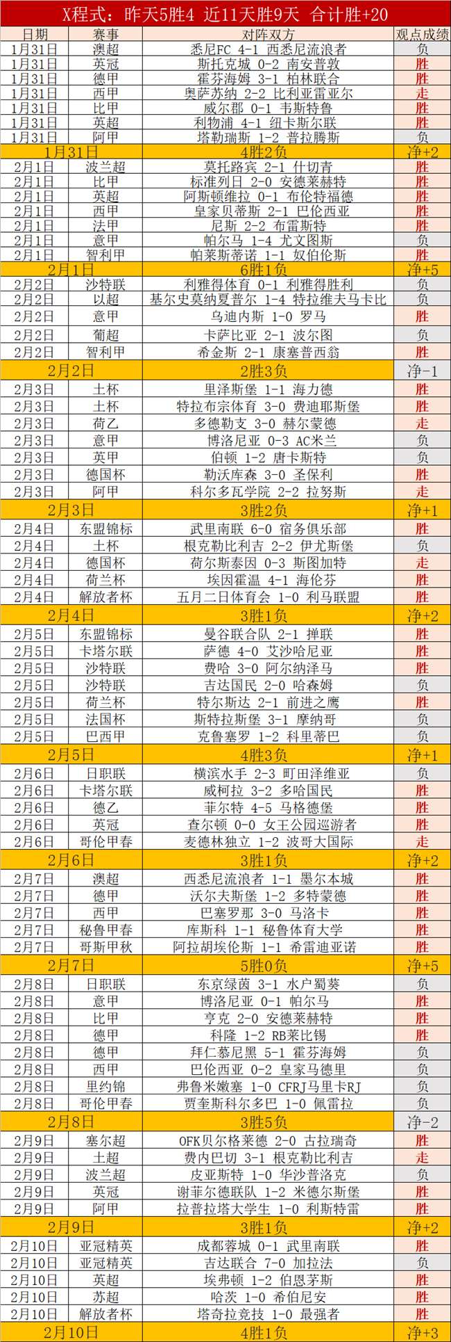 季后赛,辽粤巅峰对,经典瞬间回,乐鱼体育,乐鱼体育app,乐鱼体育官网,乐鱼体育下载,乐鱼体育在线,乐鱼体育入口