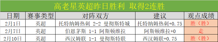 火箭惊险击,败活塞,步行者力克,乐鱼体育,乐鱼体育app,乐鱼体育官网,乐鱼体育下载,乐鱼体育在线,乐鱼体育入口