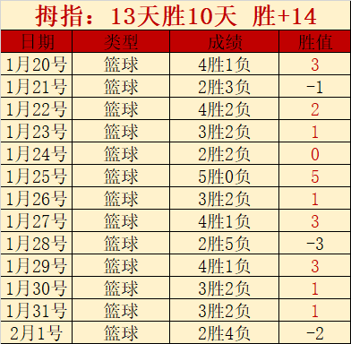 激情对决,卡塔尔联昨,夜辉煌胜利,乐鱼体育,乐鱼体育app,乐鱼体育官网,乐鱼体育下载,乐鱼体育在线,乐鱼体育入口