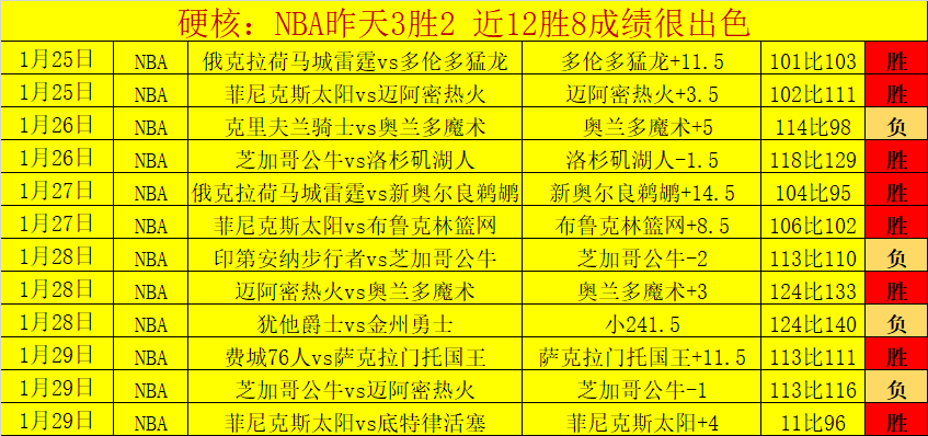 国羽勇夺三,连冠之旅,亚羽混合团,乐鱼体育,乐鱼体育app,乐鱼体育官网,乐鱼体育下载,乐鱼体育在线,乐鱼体育入口