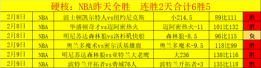 年财政政策,将加大力度,成效显著提,乐鱼体育,乐鱼体育app,乐鱼体育官网,乐鱼体育下载,乐鱼体育在线,乐鱼体育入口
