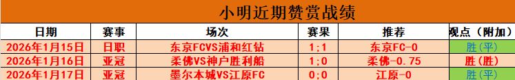 摩纳哥力克,巴黎圣日耳,双冠辉煌,乐鱼体育,乐鱼体育app,乐鱼体育官网,乐鱼体育下载,乐鱼体育在线,乐鱼体育入口