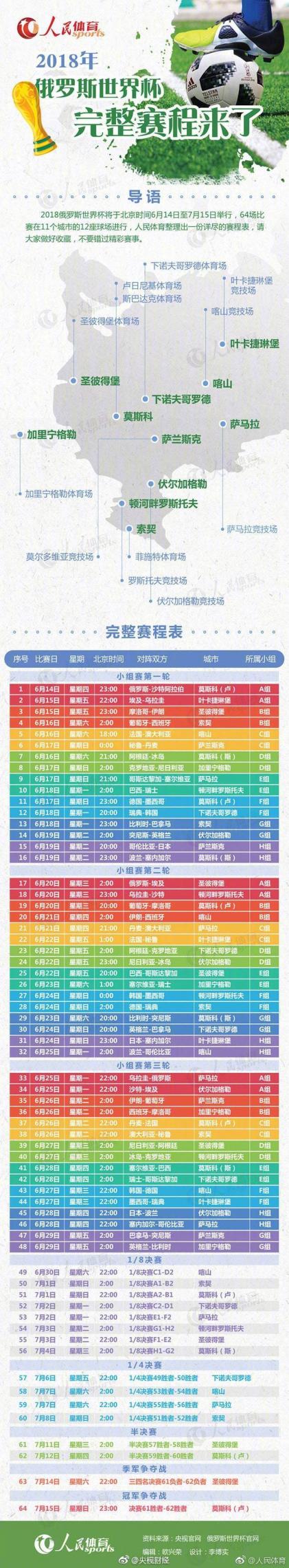 哈兰德伤停,错过皇马对,卡拉格质疑,乐鱼体育,乐鱼体育app,乐鱼体育官网,乐鱼体育下载,乐鱼体育在线,乐鱼体育入口