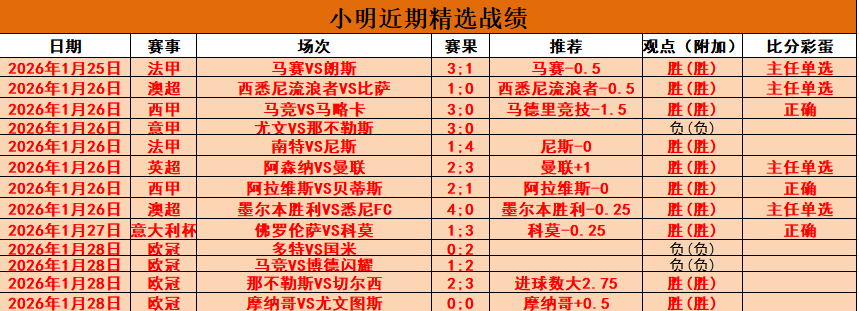 官方发布,浓眉搭档欧,文将补位全,乐鱼体育,乐鱼体育app,乐鱼体育官网,乐鱼体育下载,乐鱼体育在线,乐鱼体育入口
