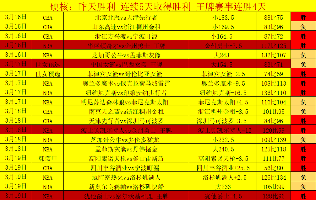 卡納萊斯因,批評裁判拉,奧斯遭禁賽,乐鱼体育,乐鱼体育app,乐鱼体育官网,乐鱼体育下载,乐鱼体育在线,乐鱼体育入口