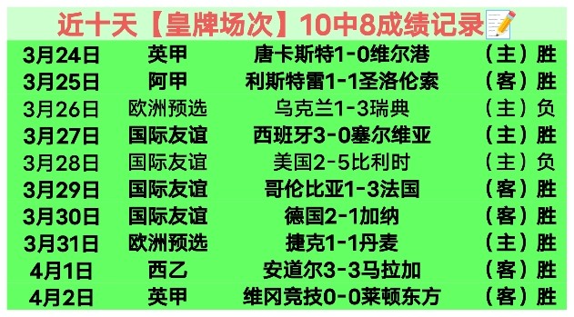 大乐透期号,专家推荐质,合分析,乐鱼体育,乐鱼体育app,乐鱼体育官网,乐鱼体育下载,乐鱼体育在线,乐鱼体育入口