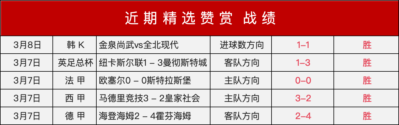快船中国军,团哈登,小贾伦领航,乐鱼体育,乐鱼体育app,乐鱼体育官网,乐鱼体育下载,乐鱼体育在线,乐鱼体育入口