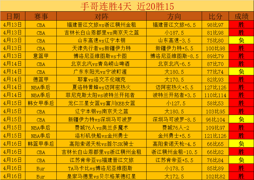 激情对决,五星英超保,级生死战,乐鱼体育,乐鱼体育app,乐鱼体育官网,乐鱼体育下载,乐鱼体育在线,乐鱼体育入口