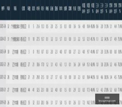 乐鱼体育乐,鱼体育官网,数据冲到,乐鱼体育,乐鱼体育app,乐鱼体育官网,乐鱼体育下载,乐鱼体育在线,乐鱼体育入口