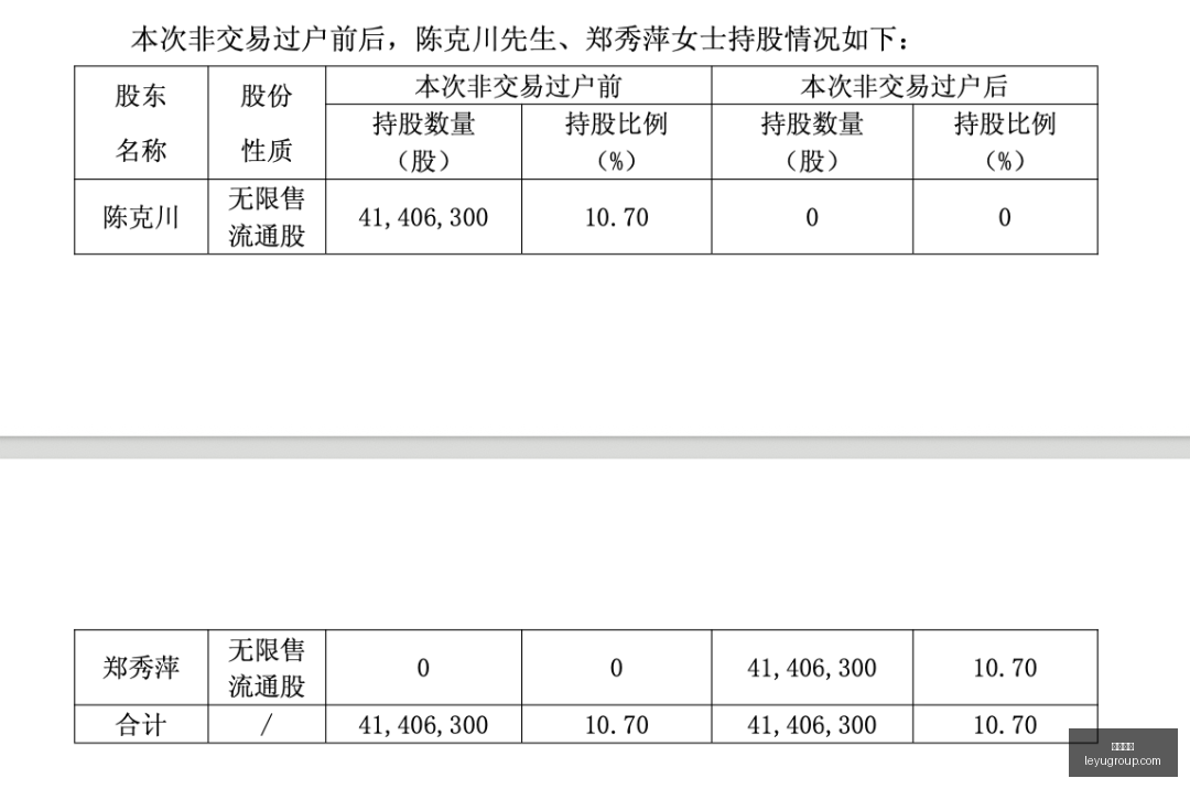 鹈鹕不敌骑,连胜梦碎步,行者击败魔,乐鱼体育,乐鱼体育app,乐鱼体育官网,乐鱼体育下载,乐鱼体育在线,乐鱼体育入口