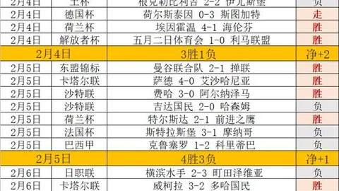 5月11日CBA季后赛：辽粤巅峰对决，经典瞬间回顾