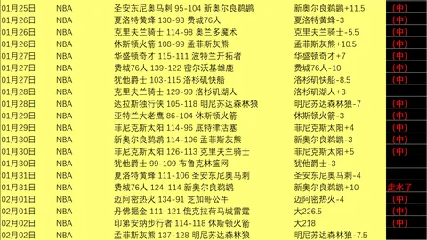 足球巨星格雷茨卡揭秘：顶级豪门争抢，他却坚定选择留守的幕后故事！