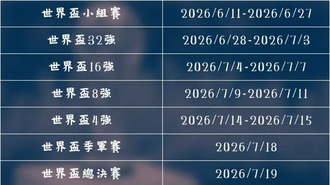 法國男足激戰埃及闖入決賽，馬特塔梅開二獲分，奧利斯傳射立功對決西班牙