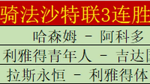 穆西亚拉帽子戏法+凯恩破门，拜仁3-0横扫霍芬海姆，德甲强强对话激战正酣！