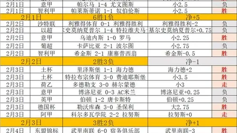 永川国际女锦标赛迎来中国女将及新教练首秀