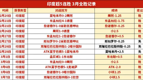 【中冠战报】广州安华队誓师增城，目标乙级联赛升级战！