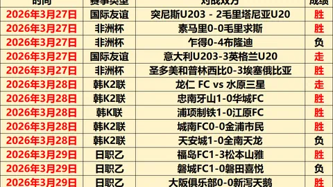 今日湖人双响战报：专家质合分析期号推荐十星篮球