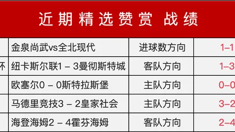 快船中国军团哈登、小贾伦领航，再胜意大利延续连胜佳绩