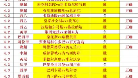 巴克利队战肯尼队，奥尼尔挑战新锐冠军