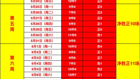 乐鱼体育 095751 5
